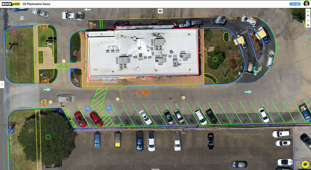 What is Drone Photogrammetry?